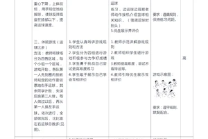 篮球基本功训练教学计划表怎么写