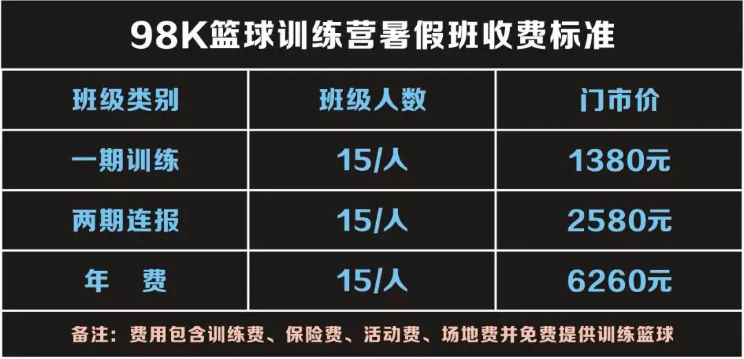 篮球训练后的总结与反思作文_2